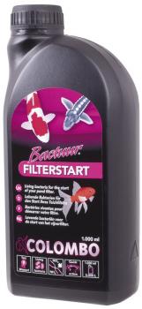 Bactuur Filter Start